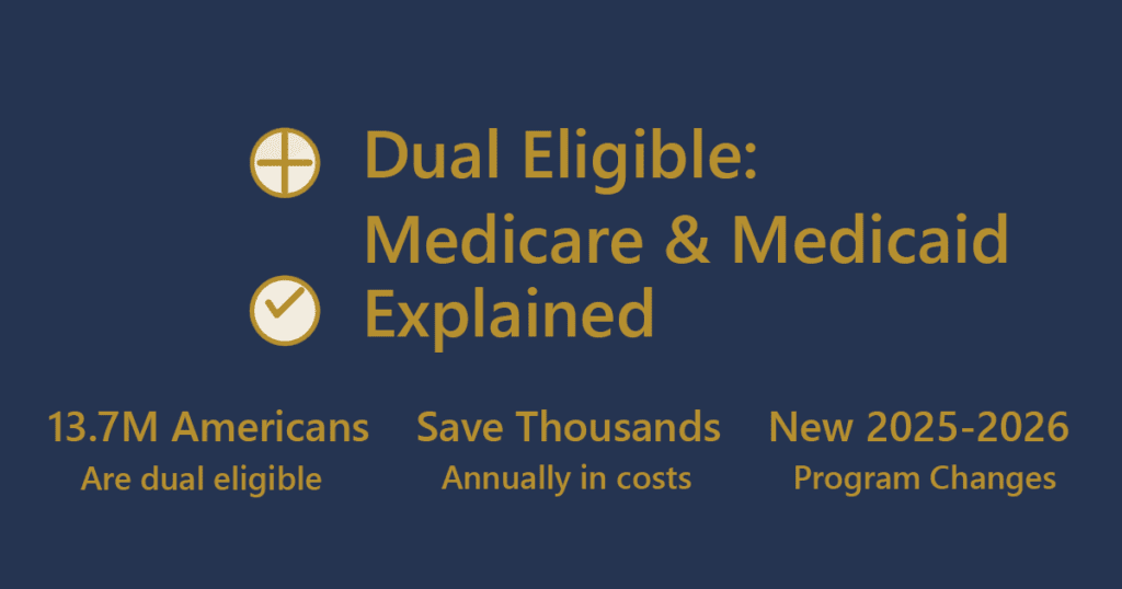 Dual_Eligible_Medicare_&_Medicaid
